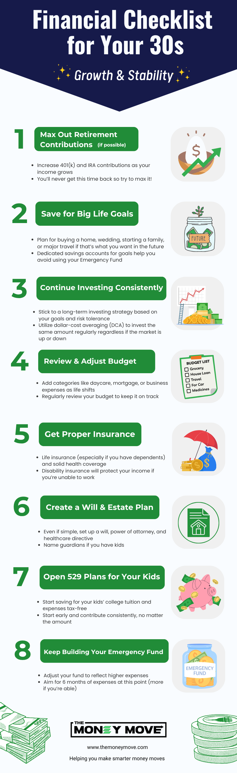 Infographic of a Financial Checklist for people in their 30s focusing on growth and stability