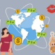 Graphic illustration of the "Lipstick and Hemline Effect" including Labubu